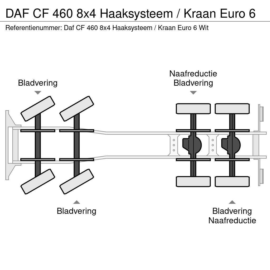 DAF CF 460 8x4 Haaksysteem / Kraan Euro 6 Hákový nosič kontajnerov