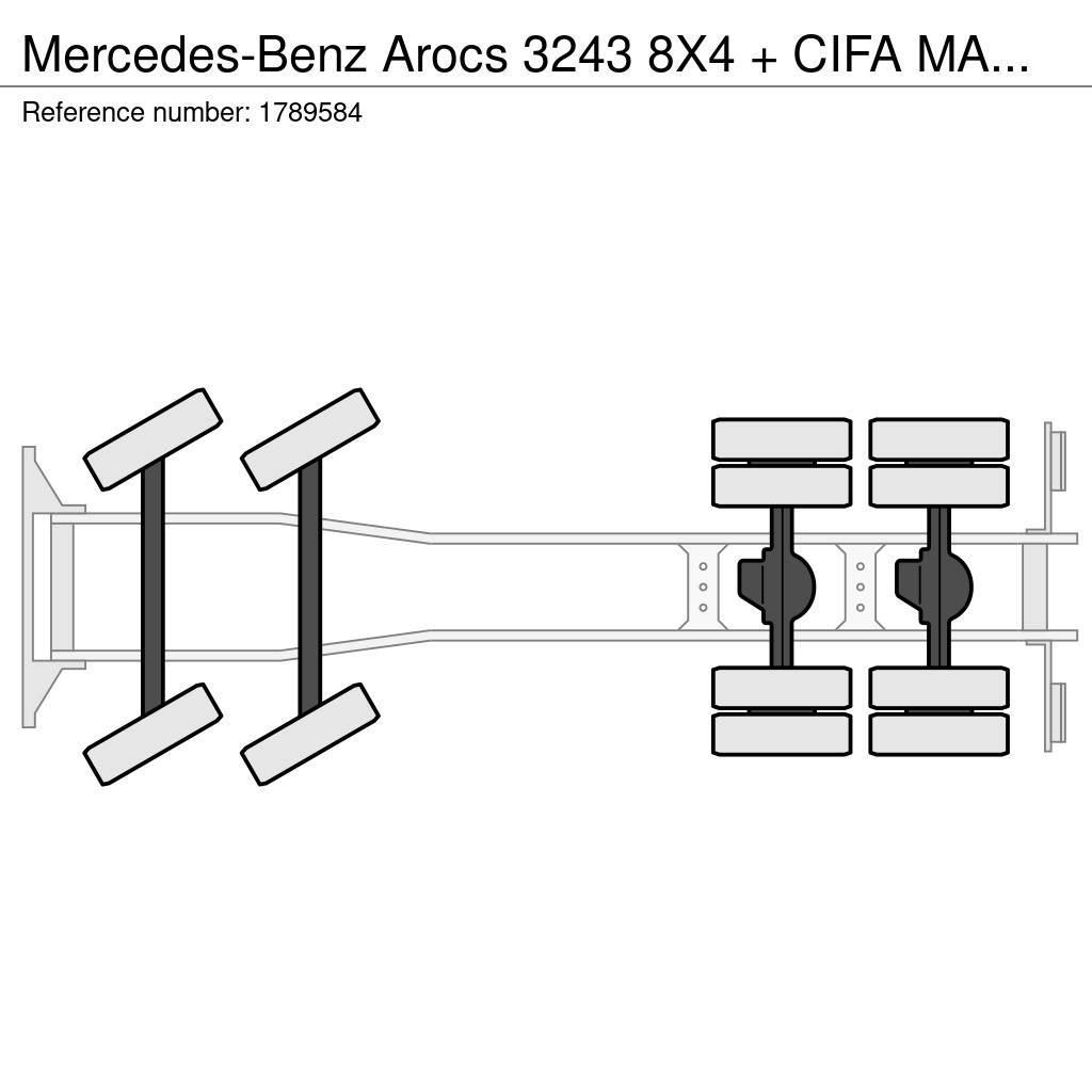 Mercedes-Benz Arocs 3243 8X4 + CIFA MAGNUM MK 28L PUMI/CONCRETE Nákladné autá s čerpadlami betónu