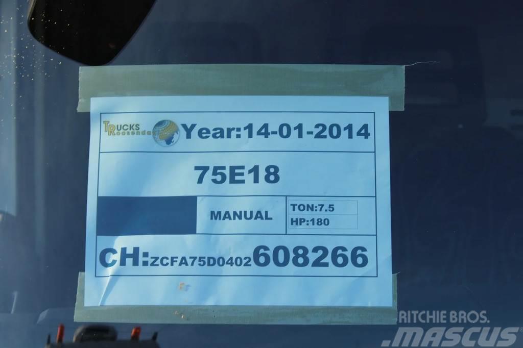 Iveco Eurocargo 75e18 + EURO 5 eev + manual + BE apk 07- Skriňová nadstavba
