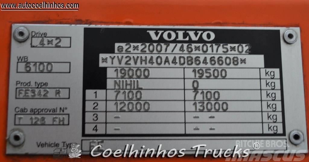 Volvo FE260 Skriňová nadstavba