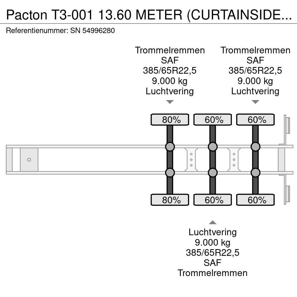 Pacton T3-001 13.60 METER (CURTAINSIDE) TRAILERPACKAGE (D Valníkové návesy/Návesy sa sklápacím bočnicami