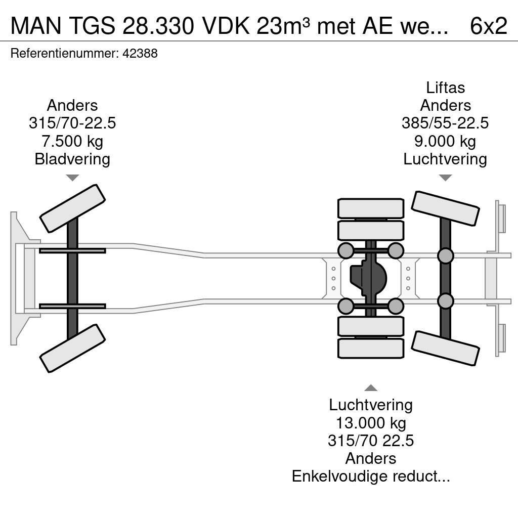 MAN TGS 28.330 VDK 23m³ met AE weegsysteem Smetiarske vozidlá