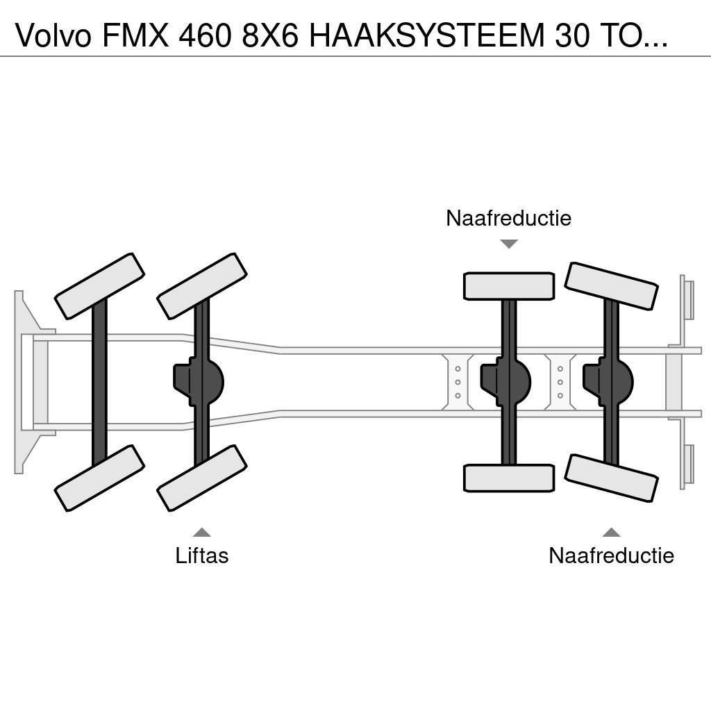 Volvo FMX 460 8X6 HAAKSYSTEEM 30 TONS + PALFINGER PK 180 Hákový nosič kontajnerov