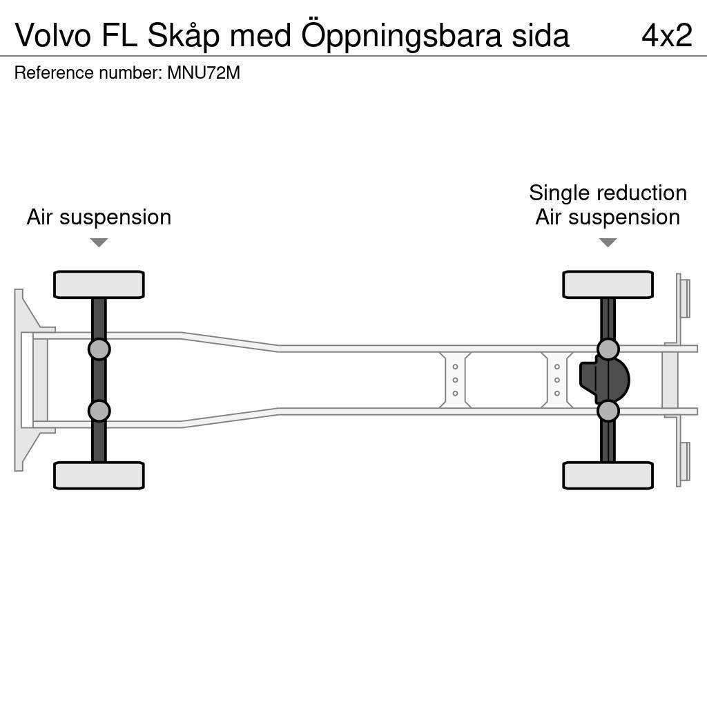 Volvo FL Skåp med Öppningsbara sida Skriňová nadstavba