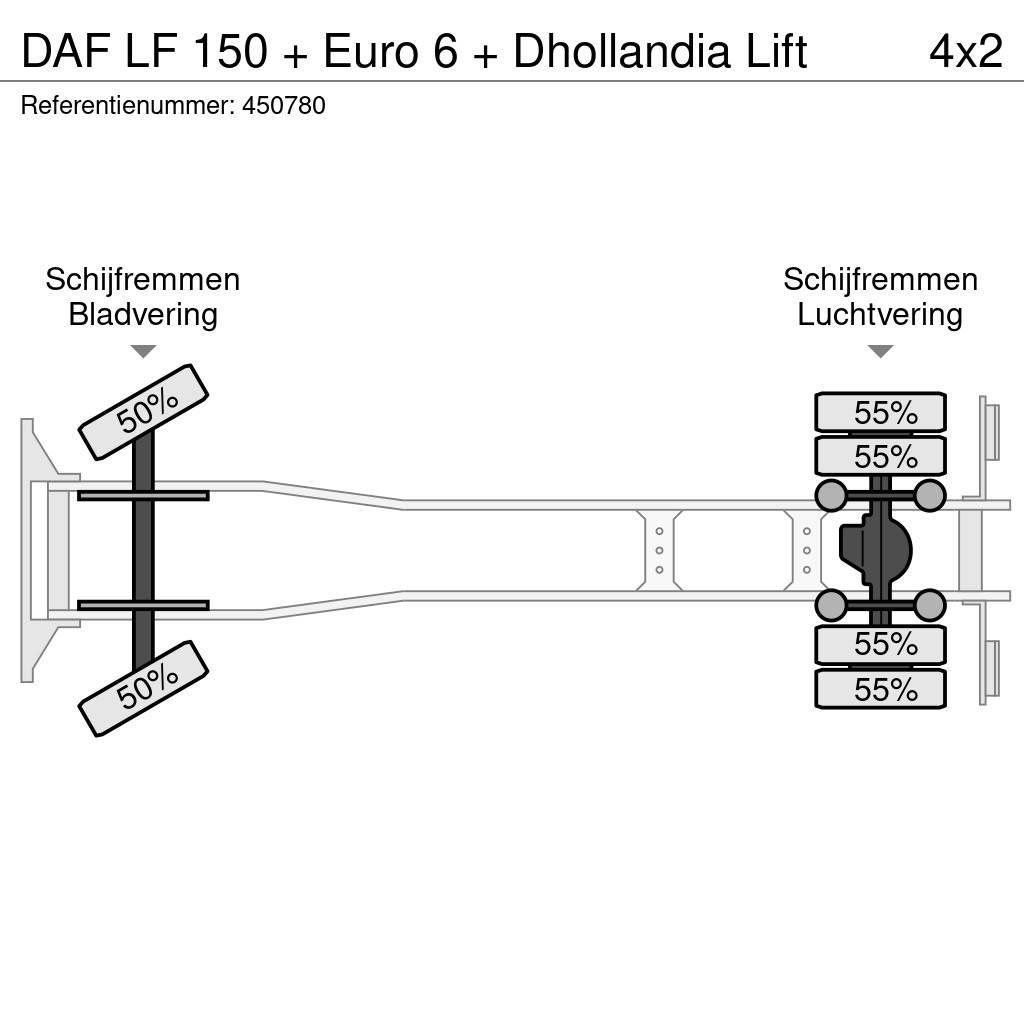 DAF LF 150 + Euro 6 + Dhollandia Lift Skriňová nadstavba