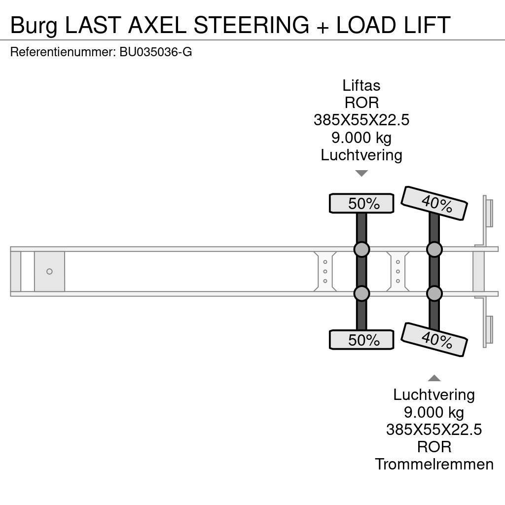 Burg LAST AXEL STEERING + LOAD LIFT Skriňové návesy