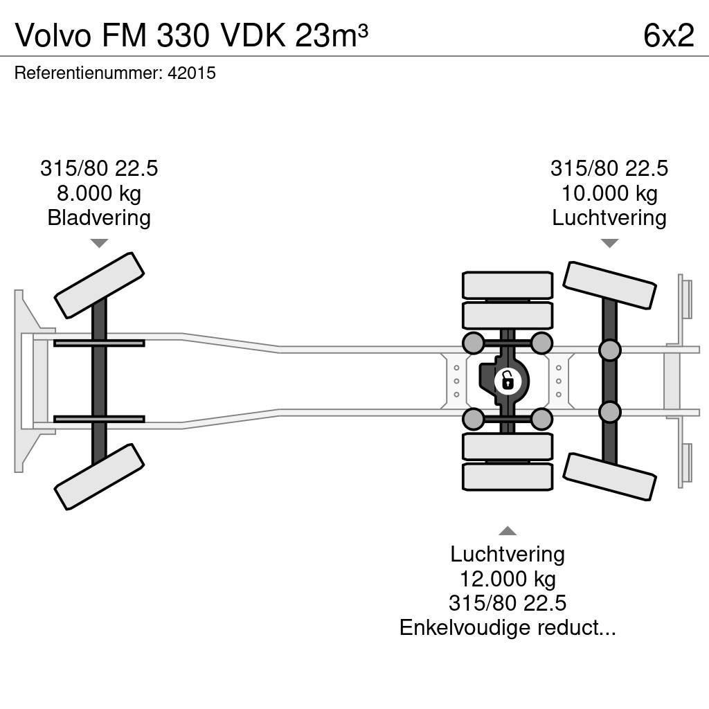 Volvo FM 330 VDK 23m³ Smetiarske vozidlá