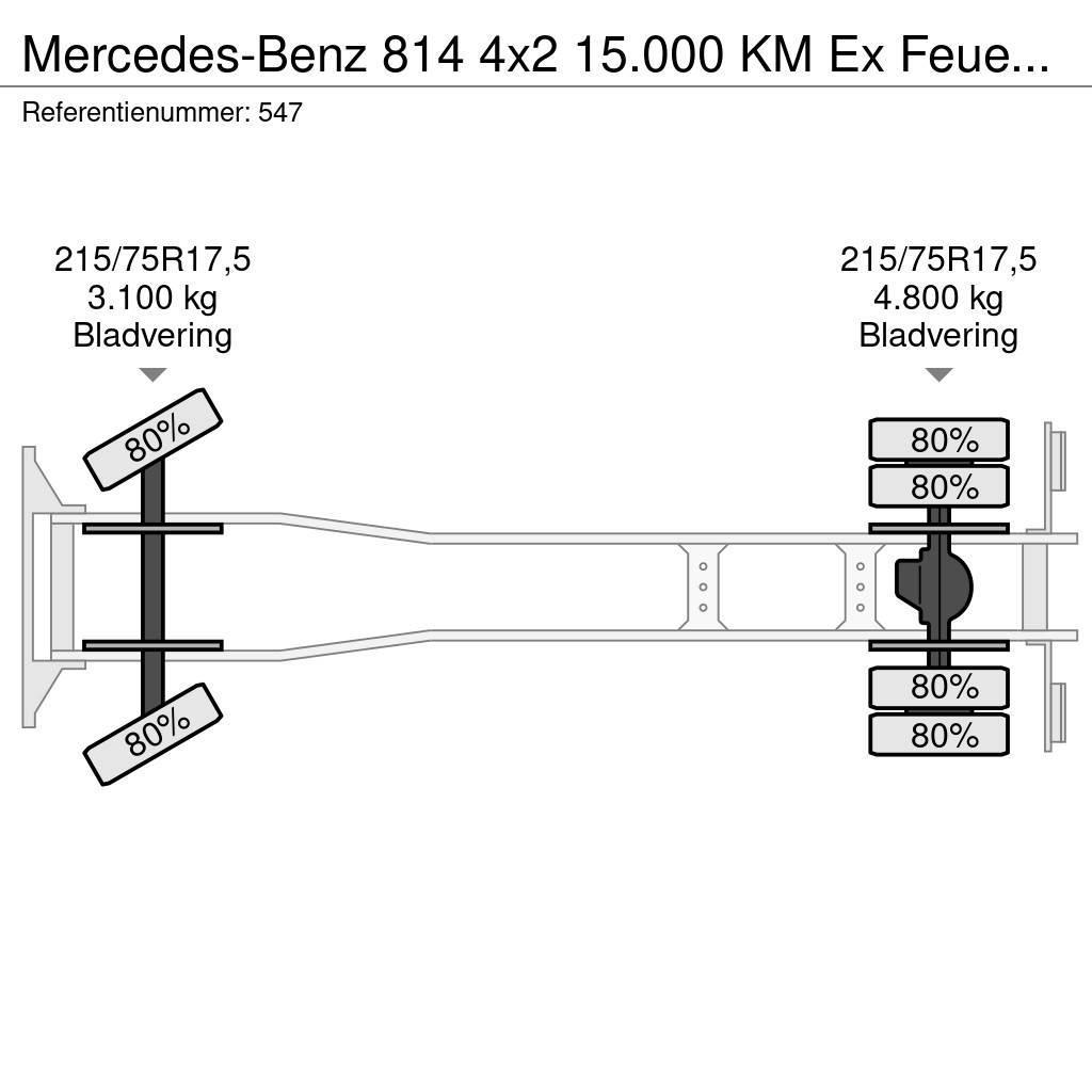 Mercedes-Benz 814 4x2 15.000 KM Ex Feuerwehr Topcondition! Nákladné vozidlá bez nadstavby