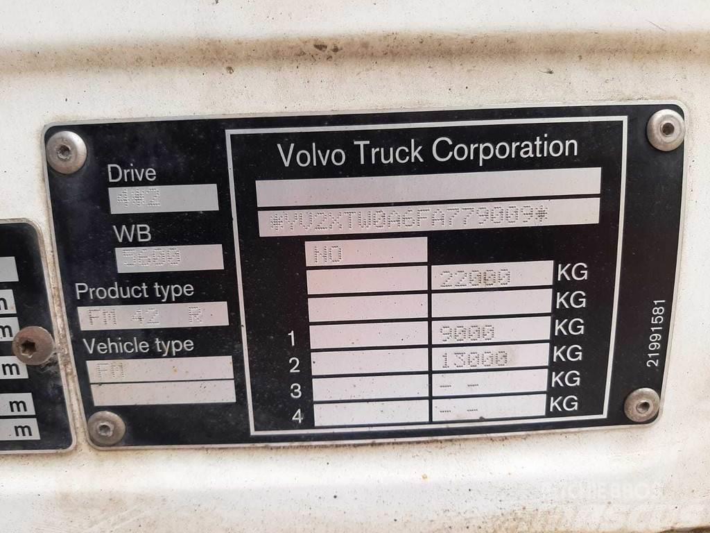 Volvo FM 420 4X2 SIDEOPENING Chladiarenské nákladné vozidlá