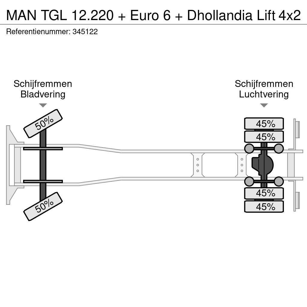 MAN TGL 12.220 + Euro 6 + Dhollandia Lift Skriňová nadstavba