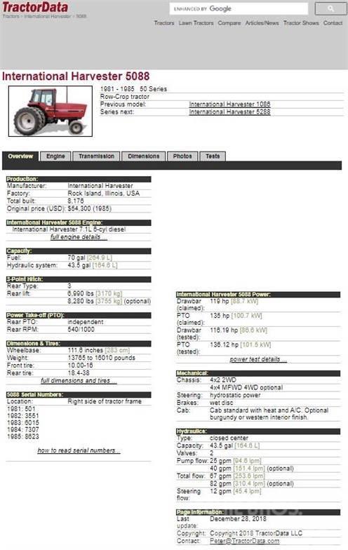 International 5088 Traktory