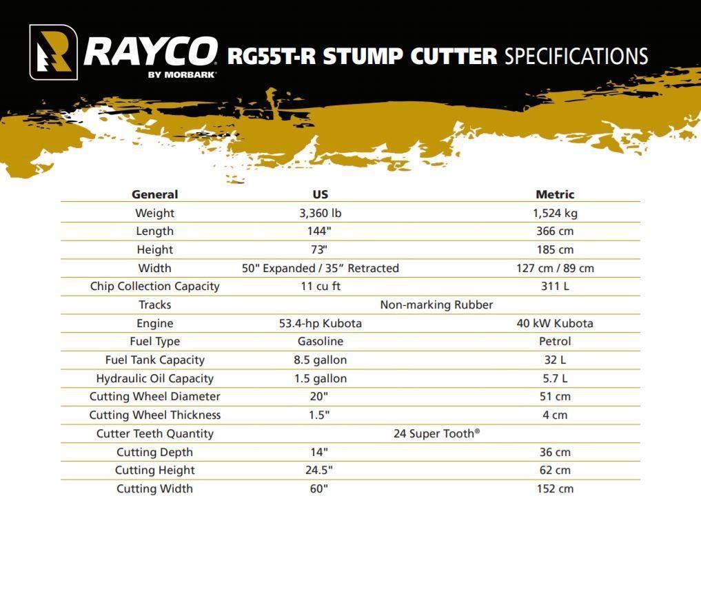 Rayco RG55T-R TRAC Frézy na pne