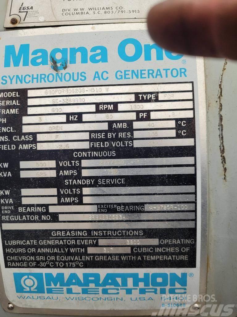  MAGNA 680FDR8062GG-M510W Ostatné generátory