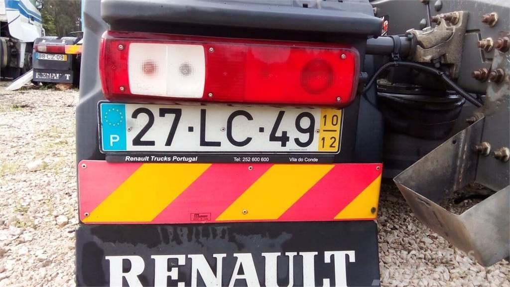 Renault  Prevodovky