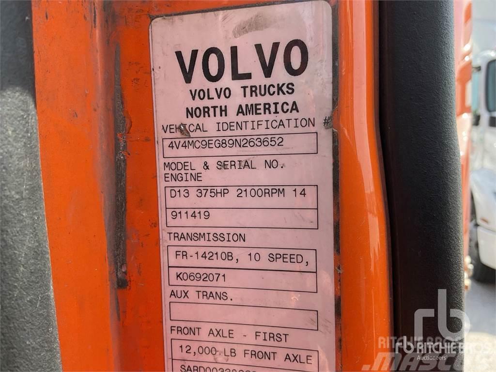 Volvo VNM Ťahače