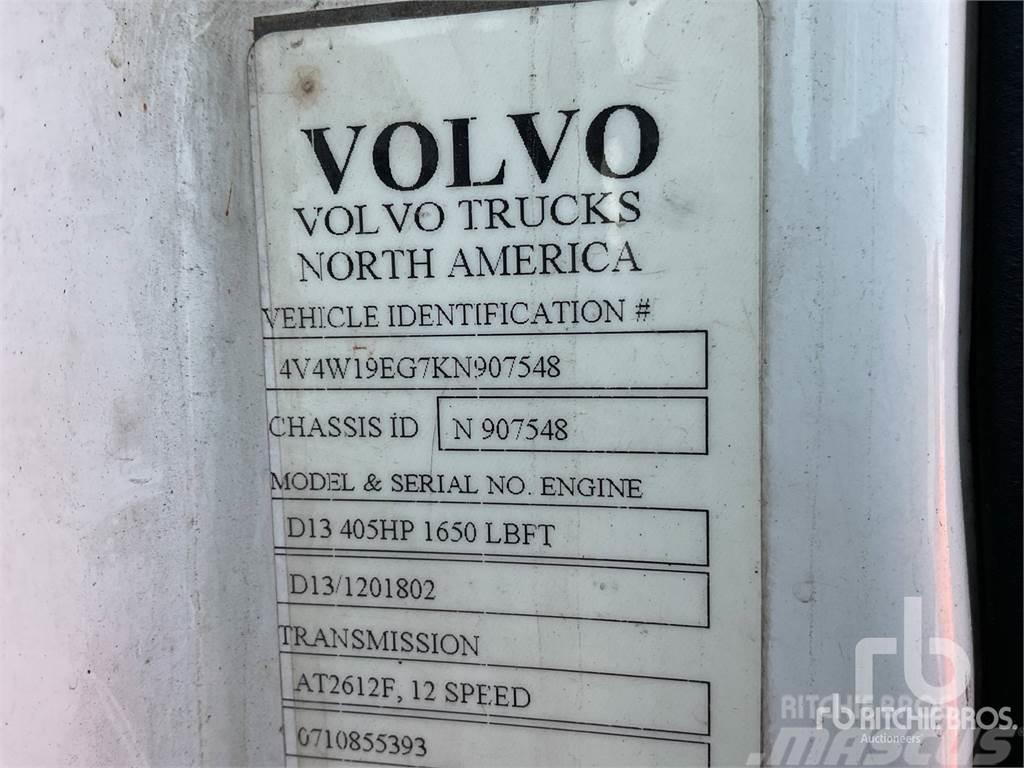 Volvo VNR Ťahače