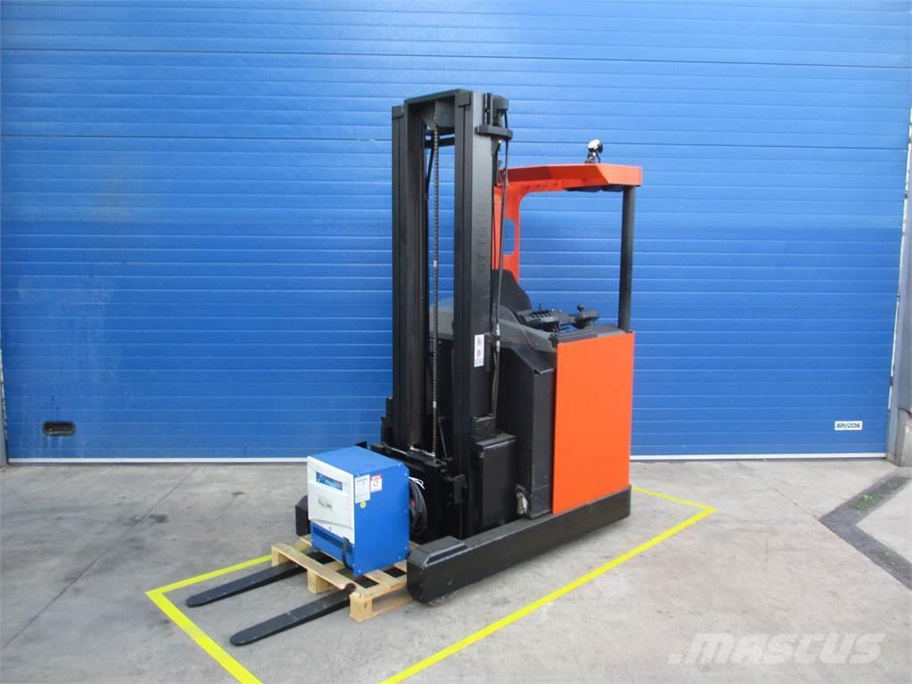 BT RRE140M Retraky