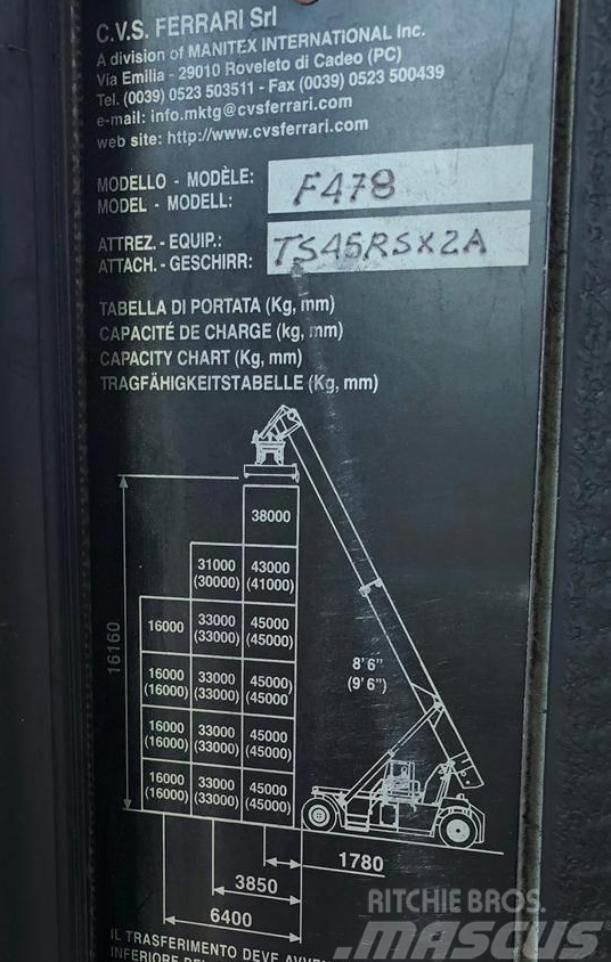 CVS Ferrari F478 Prekladače kontajnerov