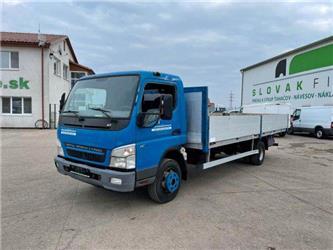 Mitsubishi CANTER FUSO C18 with sides,EURO 4 vin 202