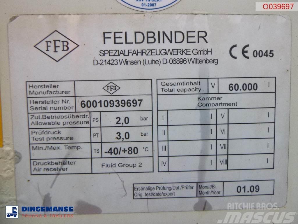 Feldbinder Powder tank alu 60 m3 (tipping) Sklápacie návesy
