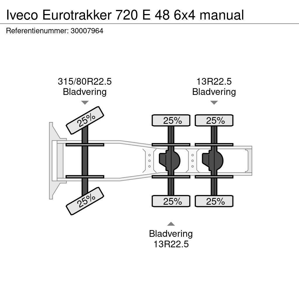 Iveco Eurotrakker 720 E 48 6x4 manual Ťahače