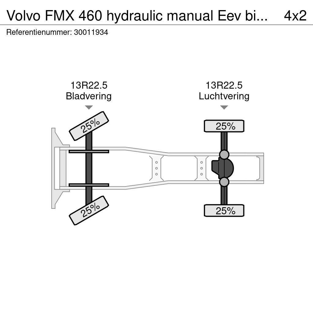Volvo FMX 460 hydraulic manual Eev big axle Ťahače