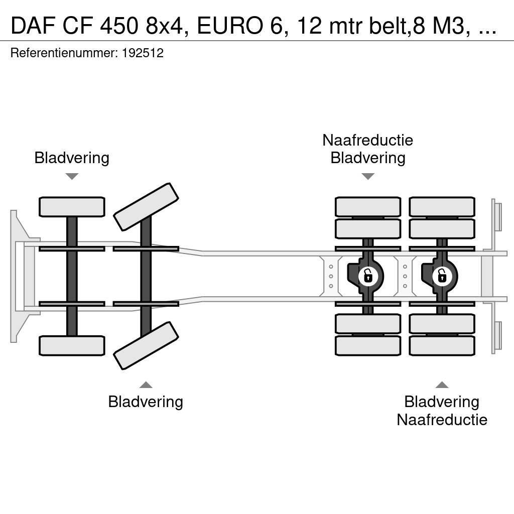 DAF CF 450 8x4, EURO 6, 12 mtr belt,8 M3, Remote, Putz Domiešavače betónu