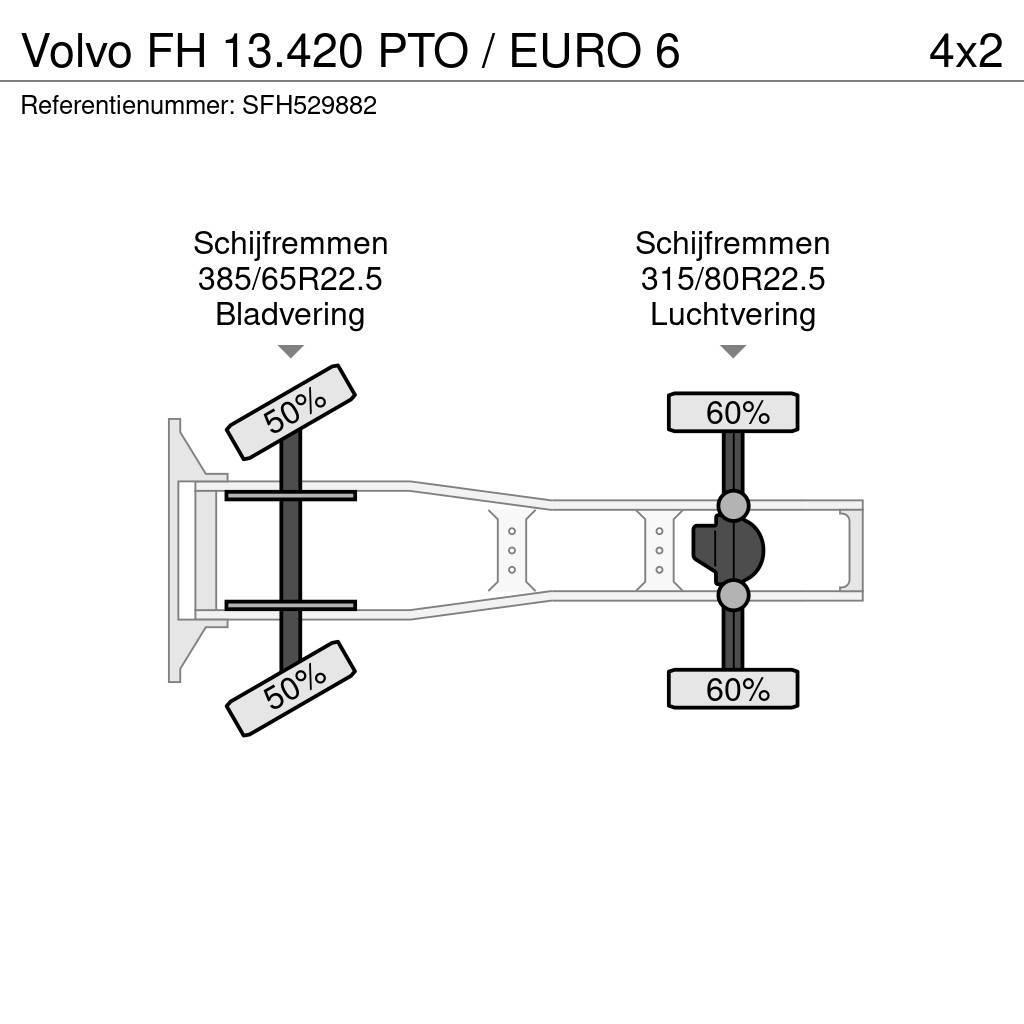 Volvo FH 13.420 PTO / EURO 6 Ťahače
