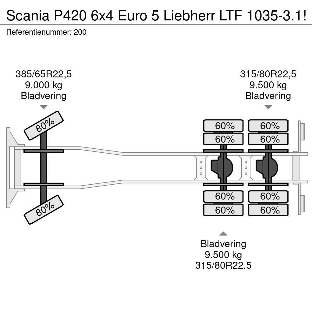 Scania P420 6x4 Euro 5 Liebherr LTF 1035-3.1! Univerzálne terénne žeriavy