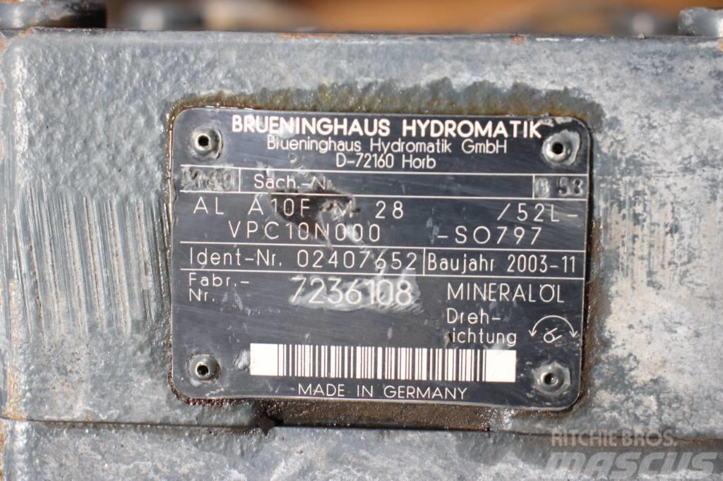 Brueninghaus Hydromatik Industrikylare Radiátory