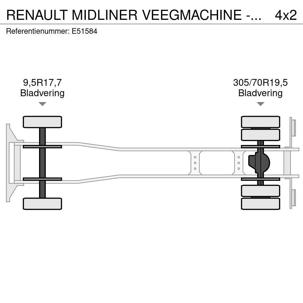Renault MIDLINER VEEGMACHINE - BALAYEUSE Zametacie vozidlá