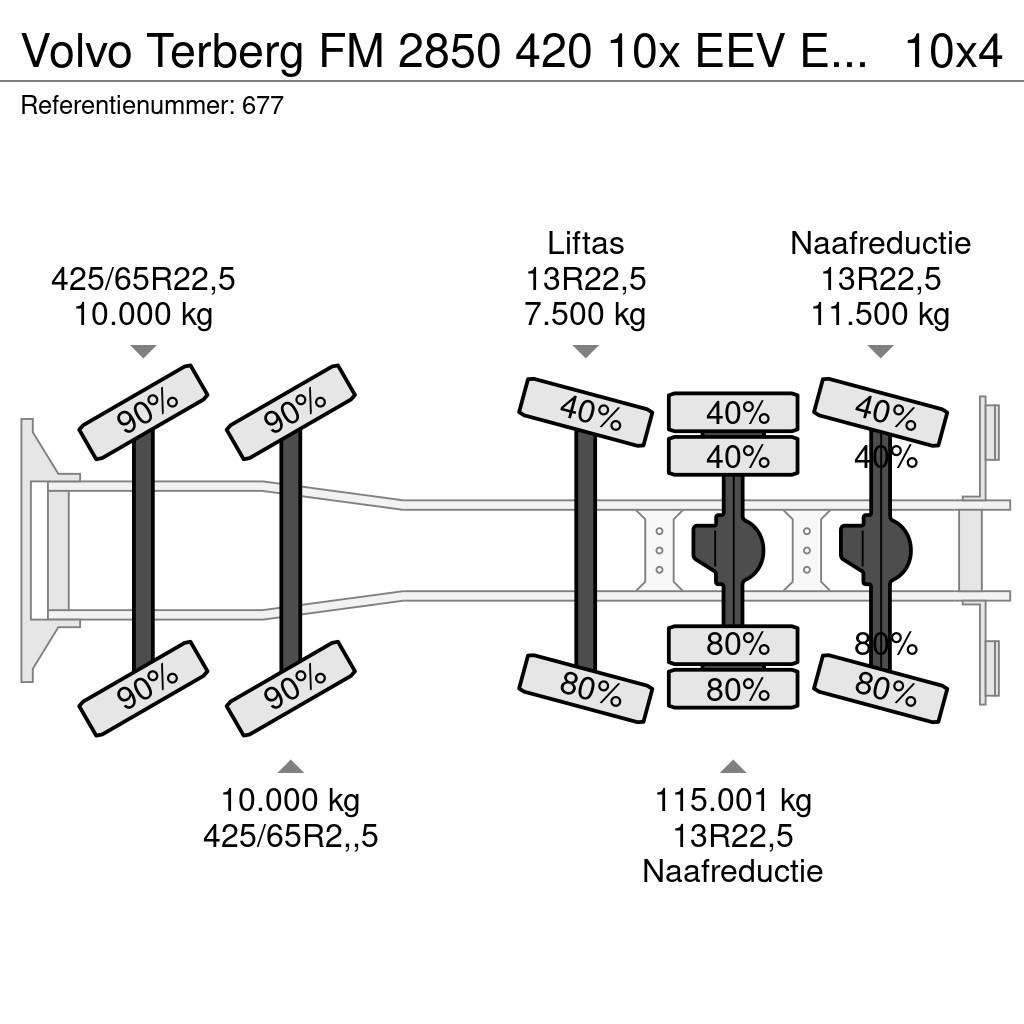 Volvo Terberg FM 2850 420 10x EEV Euro 5 Liebherr 15 Kub Domiešavače betónu