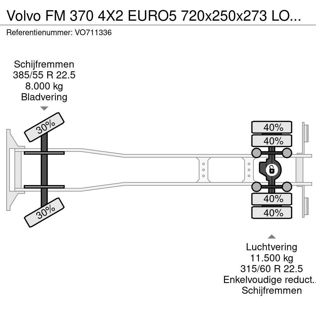 Volvo FM 370 4X2 EURO5 720x250x273 LOAD-LIFT Nákladné vozidlá s bočnou zhrnovacou plachtou