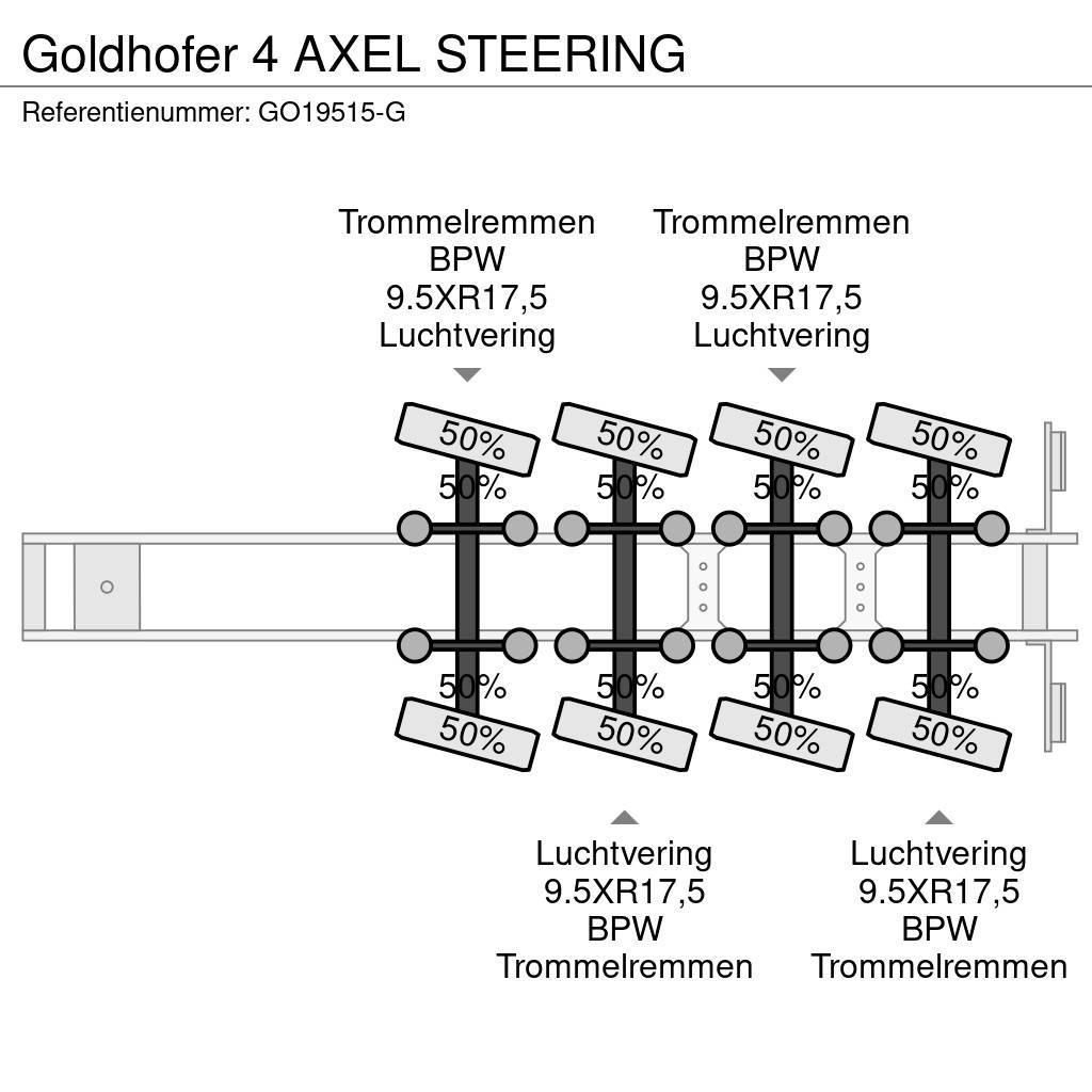 Goldhofer 4 AXEL STEERING Podvalníkové návesy