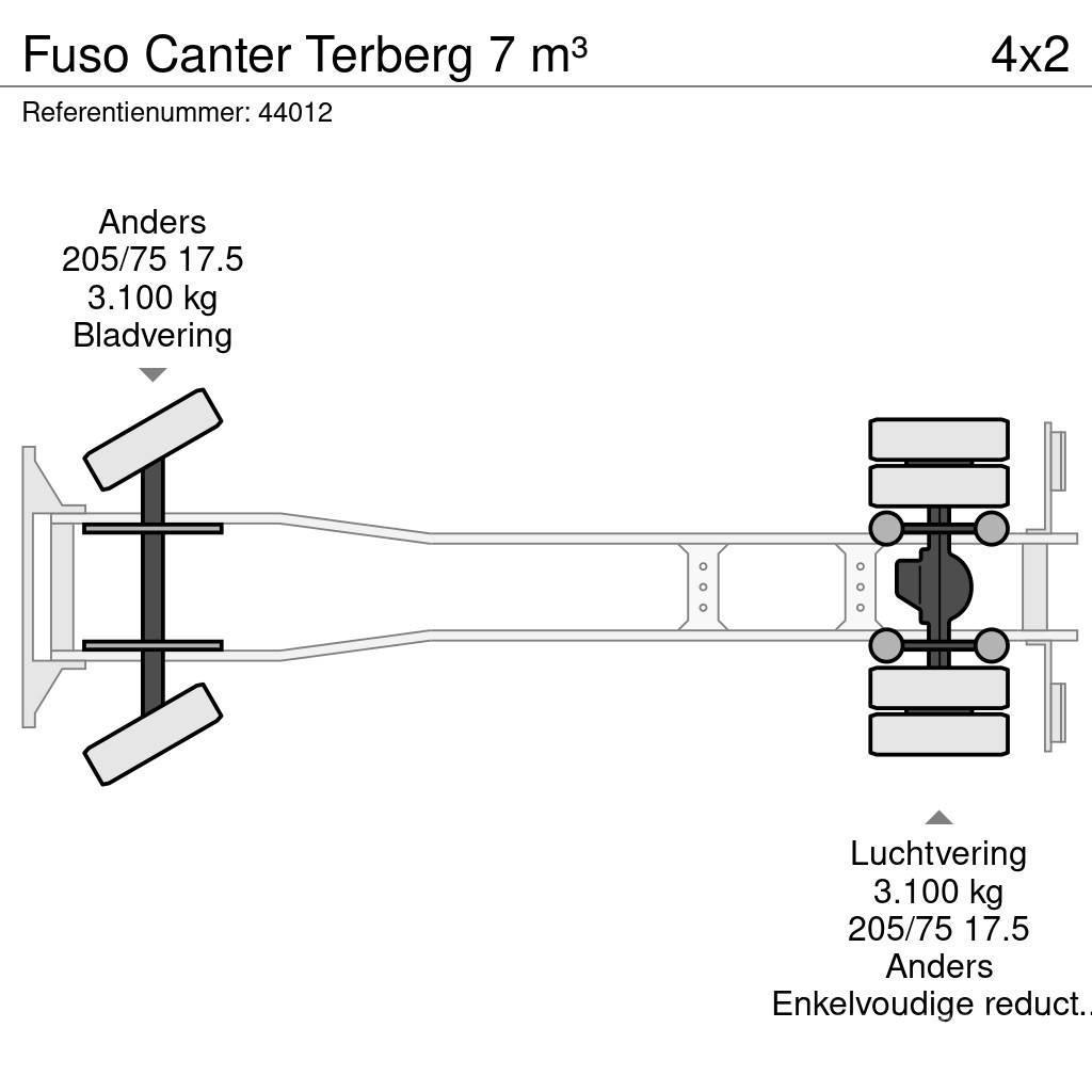 Fuso Canter Terberg 7 m³ Smetiarske vozidlá