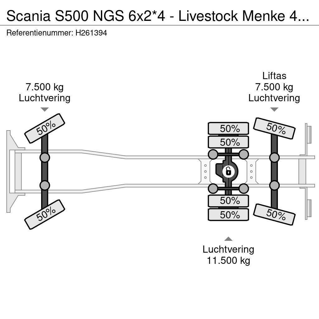 Scania S500 NGS 6x2*4 - Livestock Menke 4 deck 68M2 - Wat Nákladné automobily na prepravu zvierat