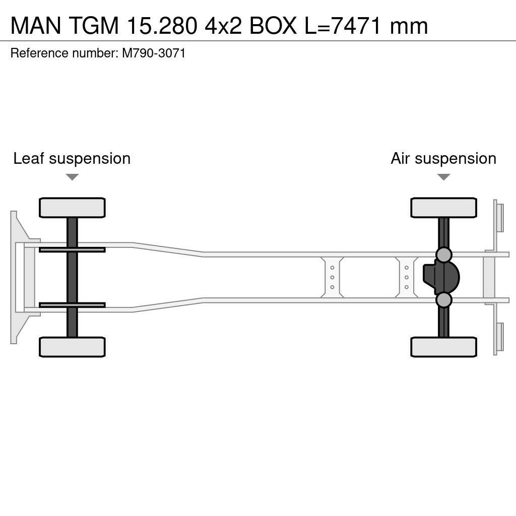 MAN TGM 15.280 4x2 BOX L=7471 mm Skriňová nadstavba