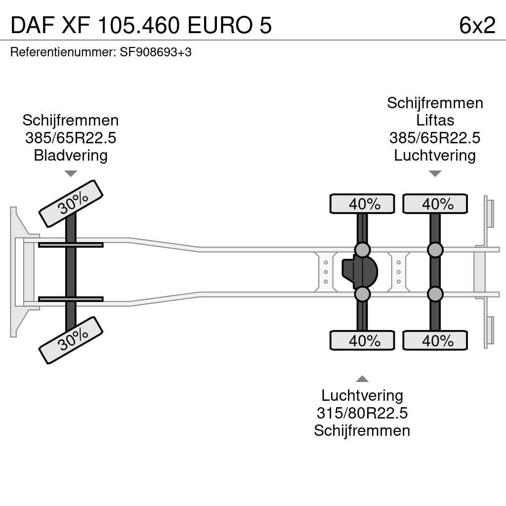 DAF XF 105.460 EURO 5 Nákladné vozidlá bez nadstavby