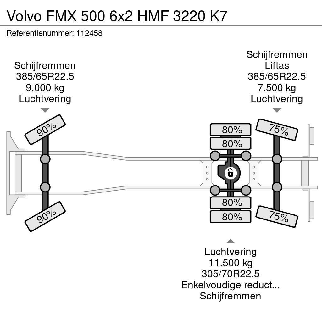 Volvo FMX 500 6x2 HMF 3220 K7 Univerzálne terénne žeriavy
