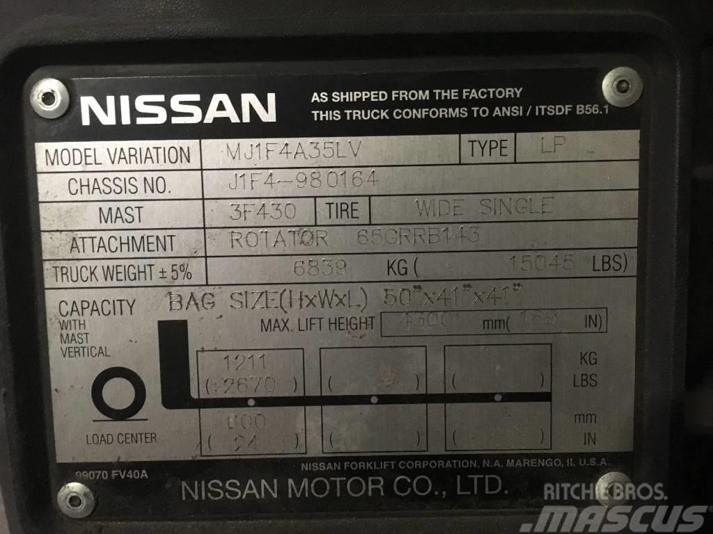 Nissan 80 Iné