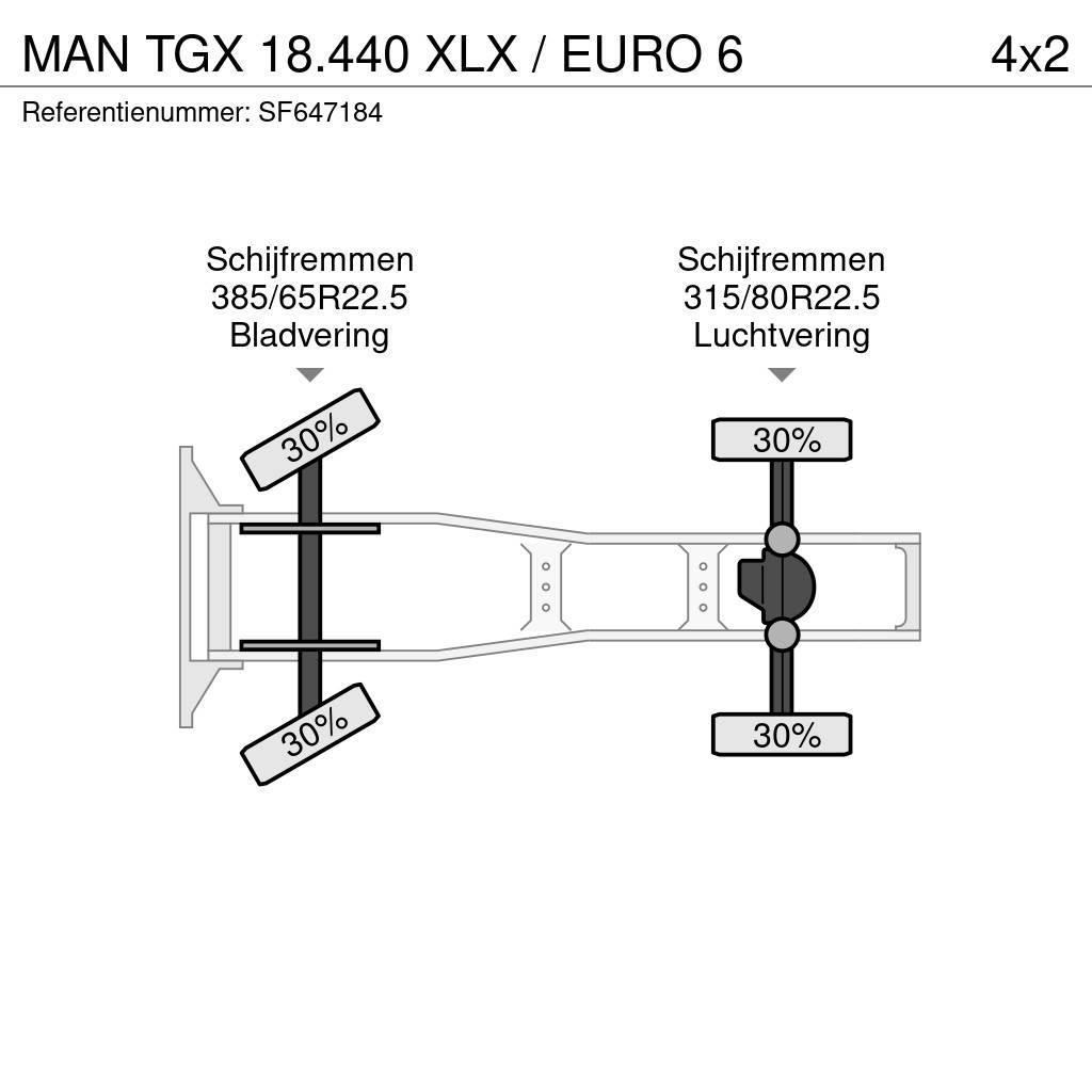 MAN TGX 18.440 XLX / EURO 6 Ťahače
