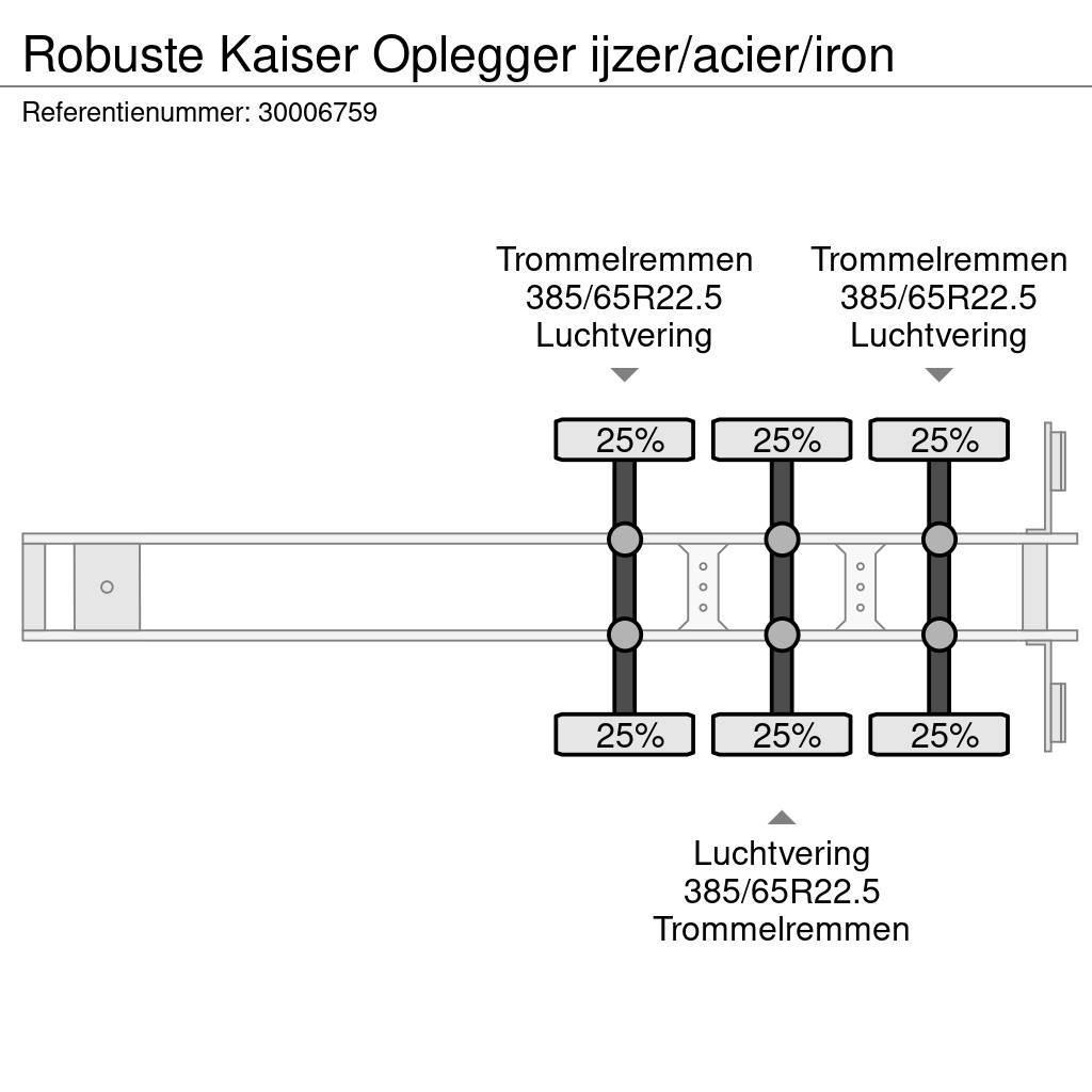 Robuste Kaiser Oplegger ijzer/acier/iron Sklápacie návesy