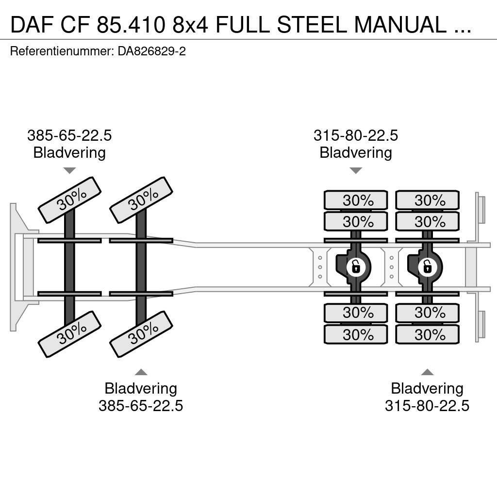 DAF CF 85.410 8x4 FULL STEEL MANUAL GEARBOX Sklápače