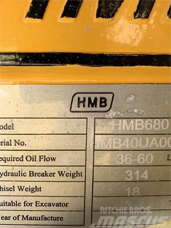 HMB 680 Búracie kladivá / Zbíjačky