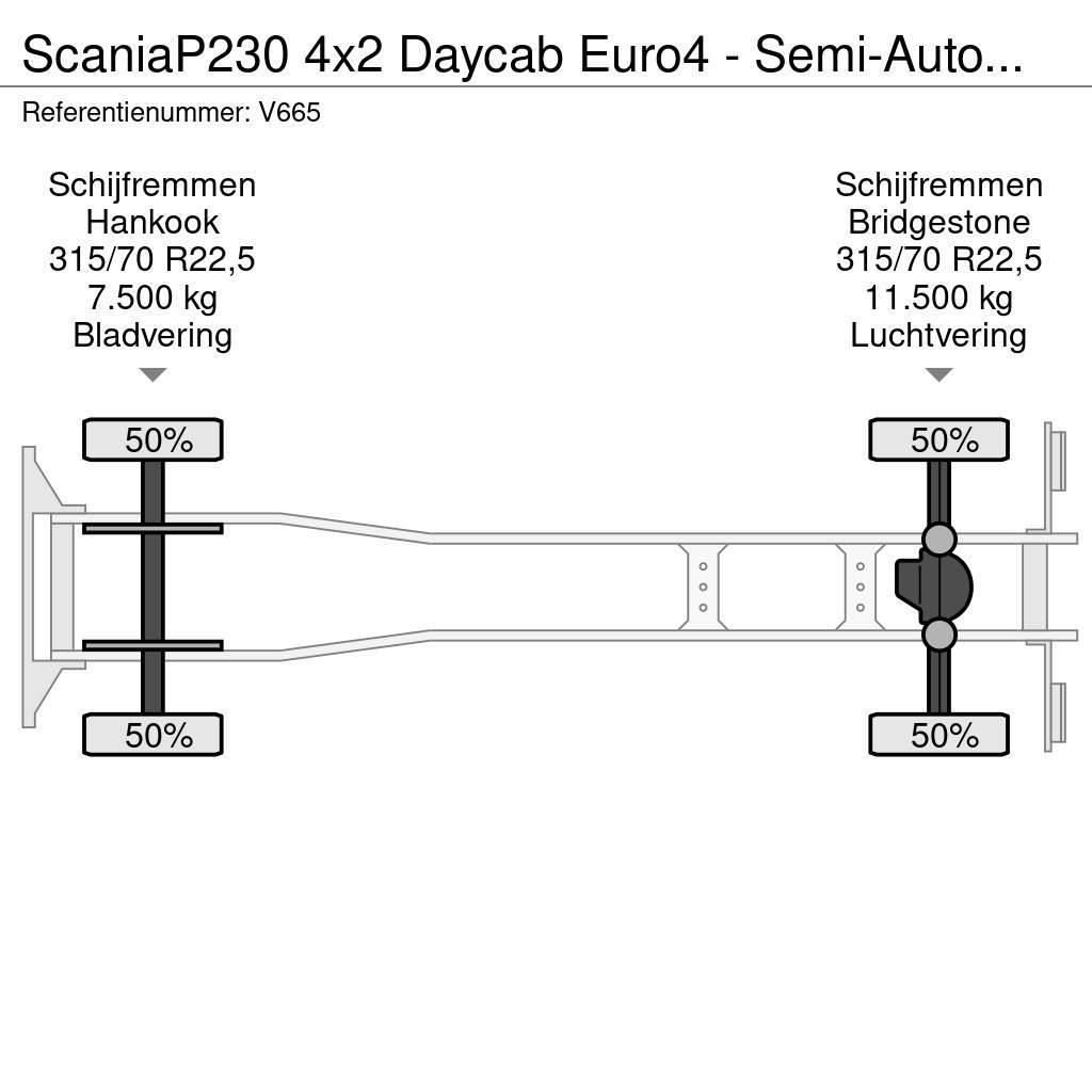 Scania P230 4x2 Daycab Euro4 - Semi-Automaat - KoelVriesB Chladiarenské nákladné vozidlá