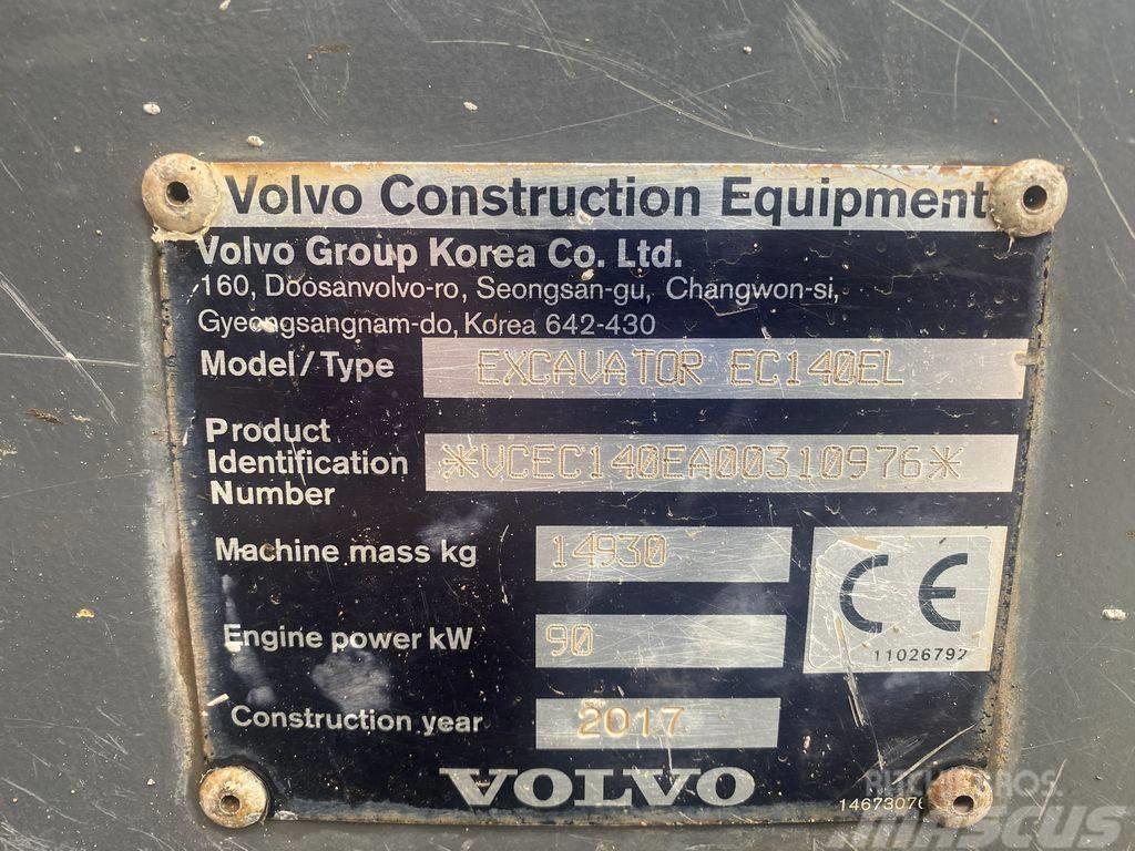 Volvo EC 140 EL Pásové rýpadlá