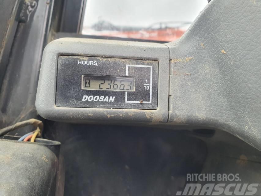 Doosan DX 85 LCR-3 Minibagger 8.6to Kompaktbagger Kubota Midi rýpadlá 7 t - 12 t