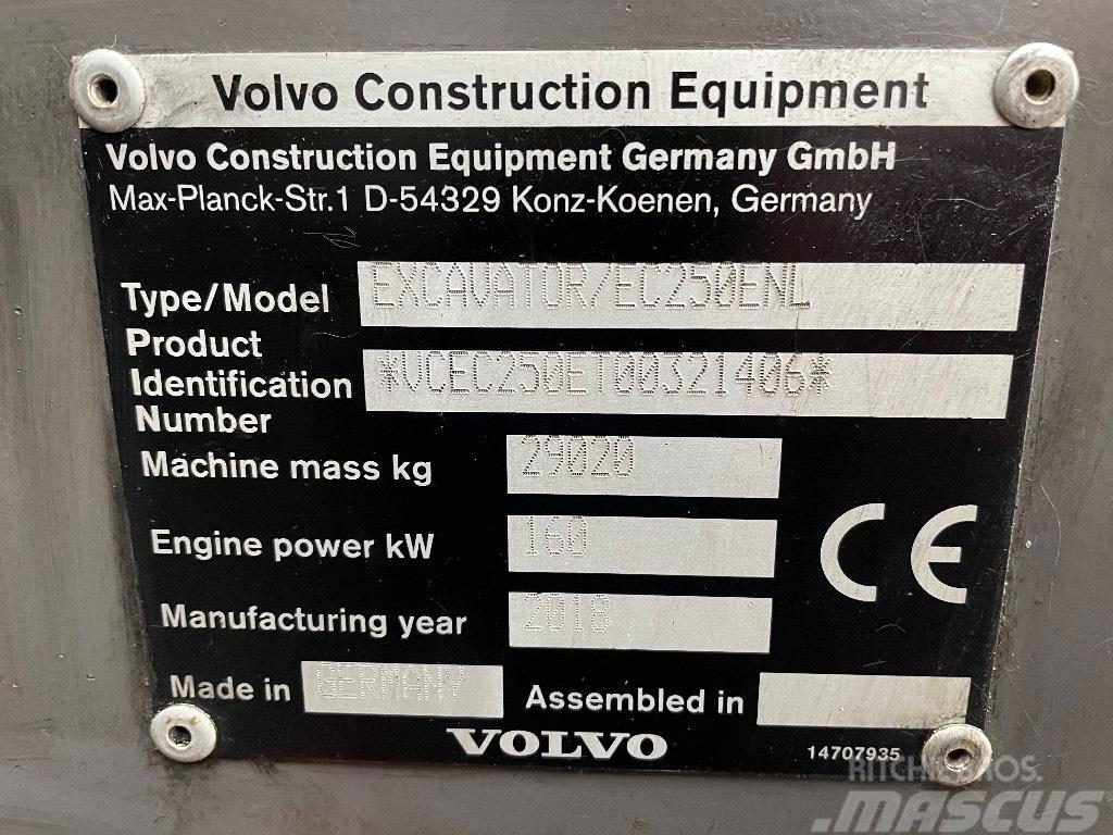Volvo EC 250ENL Final drive Excavator for parts Podvozky a zavesenie kolies