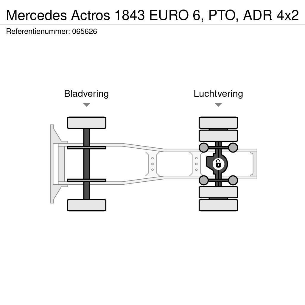 Mercedes-Benz Actros 1843 EURO 6, PTO, ADR Ťahače