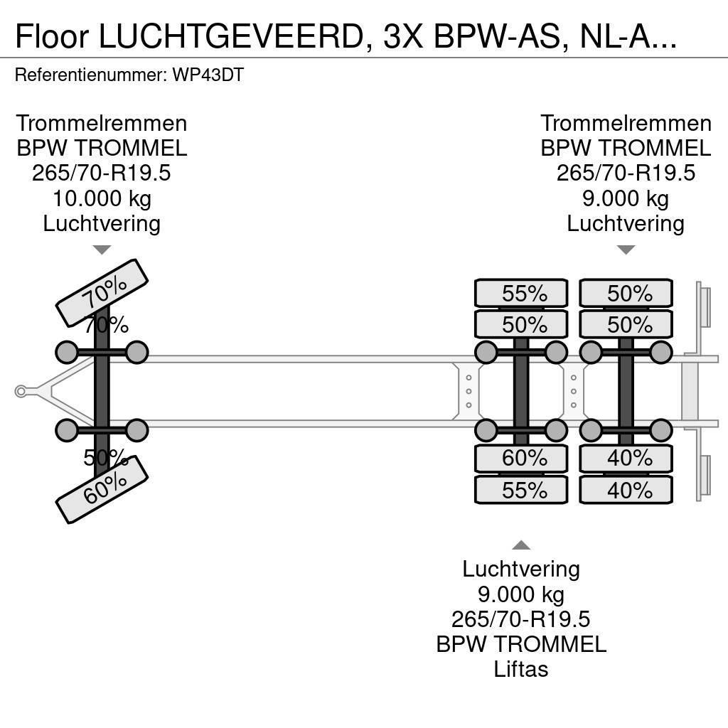 Floor LUCHTGEVEERD, 3X BPW-AS, NL-AANHANGER Kontajnerové prívesy